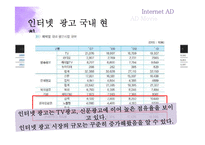 인터넷 광고 & 애드무비-5