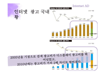 인터넷 광고 & 애드무비-6