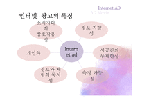 인터넷 광고 & 애드무비-7