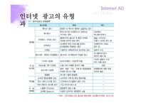 인터넷 광고 & 애드무비-9