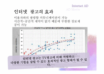 인터넷 광고 & 애드무비-18