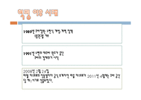 쿠바의 경제성장과 사회복지-12