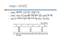 쿠바의 경제성장과 사회복지-16