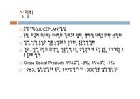 쿠바의 경제성장과 사회복지-17