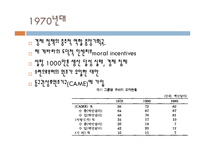쿠바의 경제성장과 사회복지-18