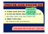 EU경제와 모습 레포트-18