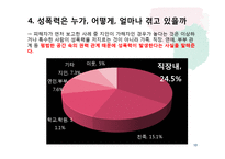 [정신건강론] 아동 성폭력-13