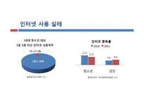 [청소년복지] 인터넷 중독-17