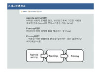 미디어 점화 효과-5
