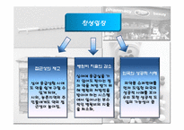 상비약 슈퍼판매정책과 이익집단-5