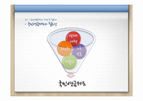 국민연금제도의 문제점 및 해결방안-6