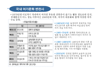 여가생활 트렌드-8