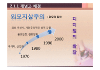 외모지상주의(루키즘), 웰루킹-4
