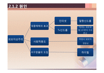 외모지상주의(루키즘), 웰루킹-5