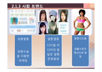 외모지상주의(루키즘), 웰루킹-6