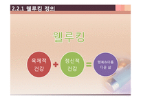 외모지상주의(루키즘), 웰루킹-8