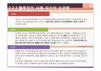 외모지상주의(루키즘), 웰루킹-10