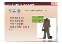 외모지상주의(루키즘), 웰루킹-13