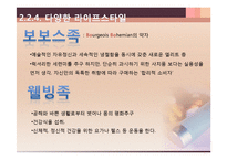외모지상주의(루키즘), 웰루킹-17