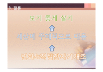 외모지상주의(루키즘), 웰루킹-18
