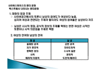 사이버스페이스와 젠더-7