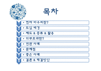 전자바우처 레포트-2