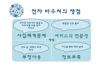 전자바우처 레포트-14