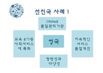 전자바우처 레포트-15