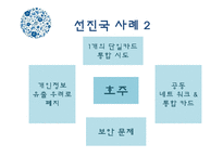 전자바우처 레포트-16