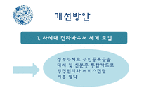 전자바우처 레포트-17