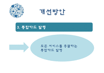 전자바우처 레포트-19