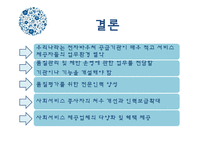 전자바우처 레포트-20