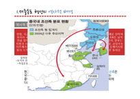 [중국학] 재중동포, 조선족-4