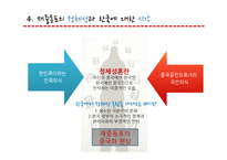 [중국학] 재중동포, 조선족-9