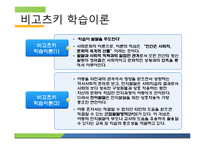비고츠키 인지발달이론-6