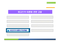 비고츠키 인지발달이론-14