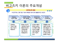 비고츠키 인지발달이론-18