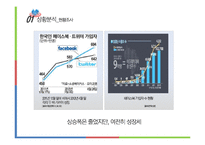 소셜미디어 전체적인 관점의 지속성-6