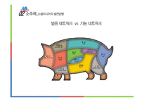 소셜미디어 전체적인 관점의 지속성-17