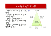 [사회심리학] 사랑-7
