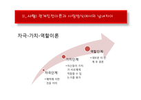 [사회심리학] 사랑-15
