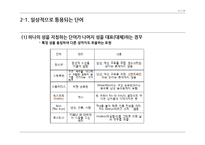 성차별적 요소들을 포함하고 있는 단어들과 이를 위한 해결 방안-6