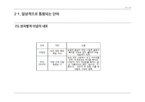 성차별적 요소들을 포함하고 있는 단어들과 이를 위한 해결 방안-10