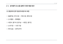성차별적 요소들을 포함하고 있는 단어들과 이를 위한 해결 방안-12