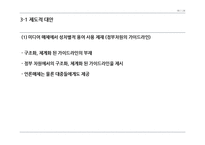 성차별적 요소들을 포함하고 있는 단어들과 이를 위한 해결 방안-18