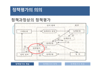 정책평가의 의의 및 특성-6