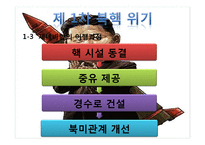 북핵위기 문제 레포트-6
