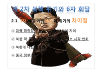 북핵위기 문제 레포트-9