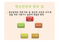 [아동발달] 정신건강-4