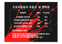 [범죄심리] 싸이코패스 ＆ 연쇄살인범의 심리분석-8
